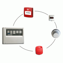 Brandbeveiliging